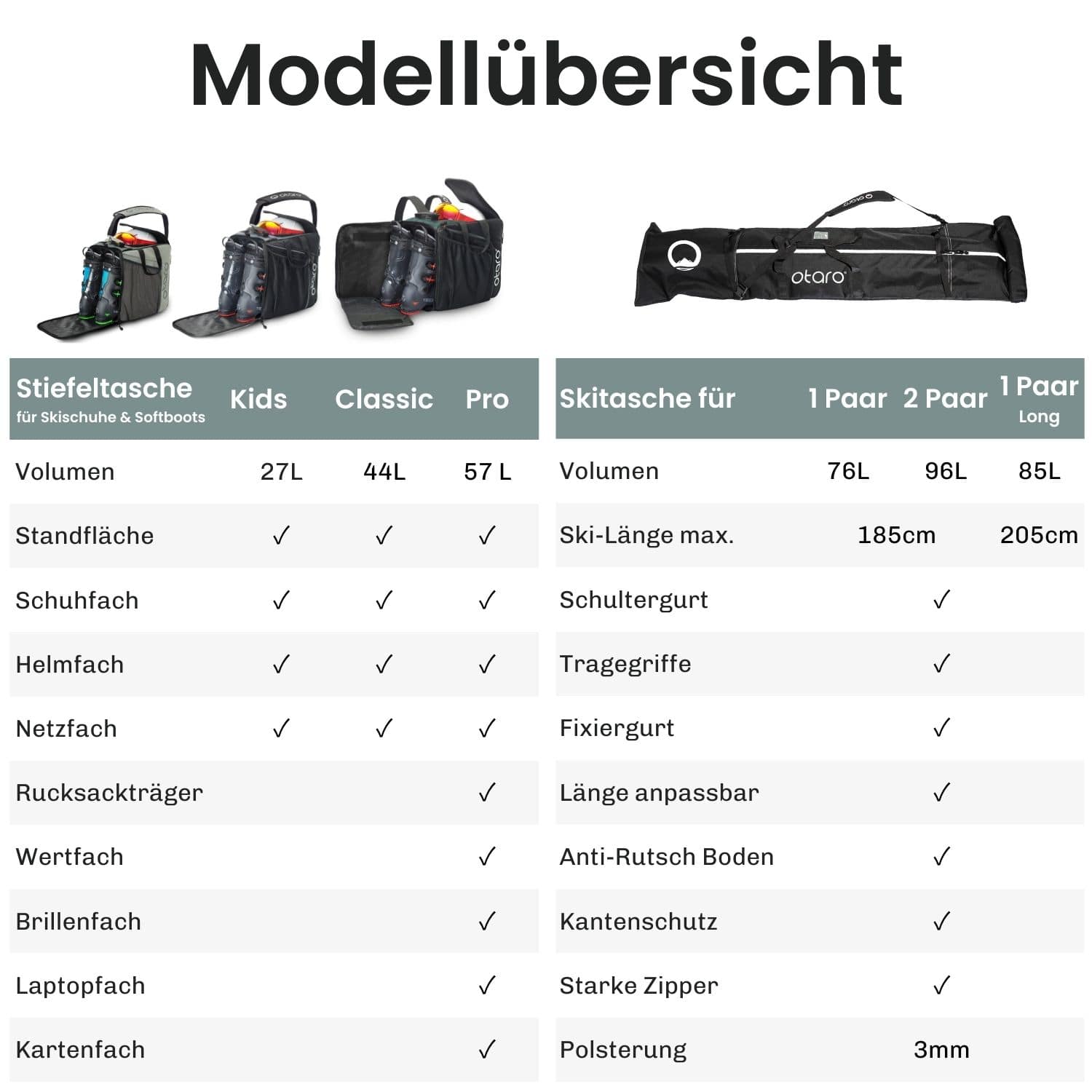 Skischuhtasche & Skitasche | Pro-Set für 2 Paar