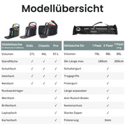 Skischuhtasche & Skitasche | Classic-Set für 1 Paar Ski-Long