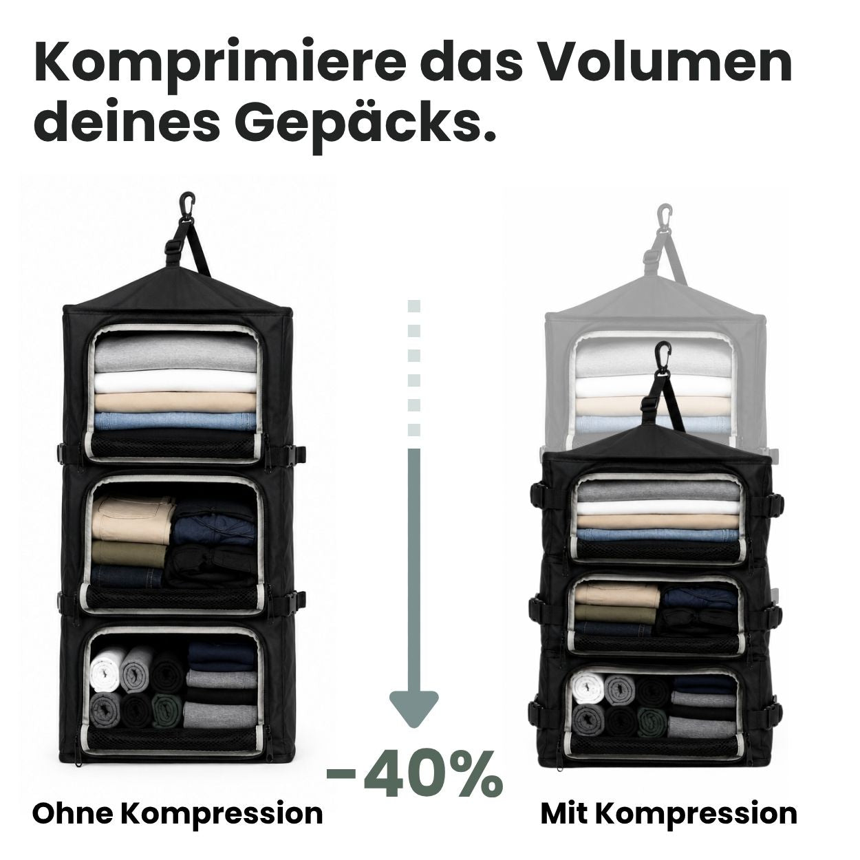 Otaro Hängender Reise-Organizer 3-Ebenen mit Kompression – Produktansicht 4