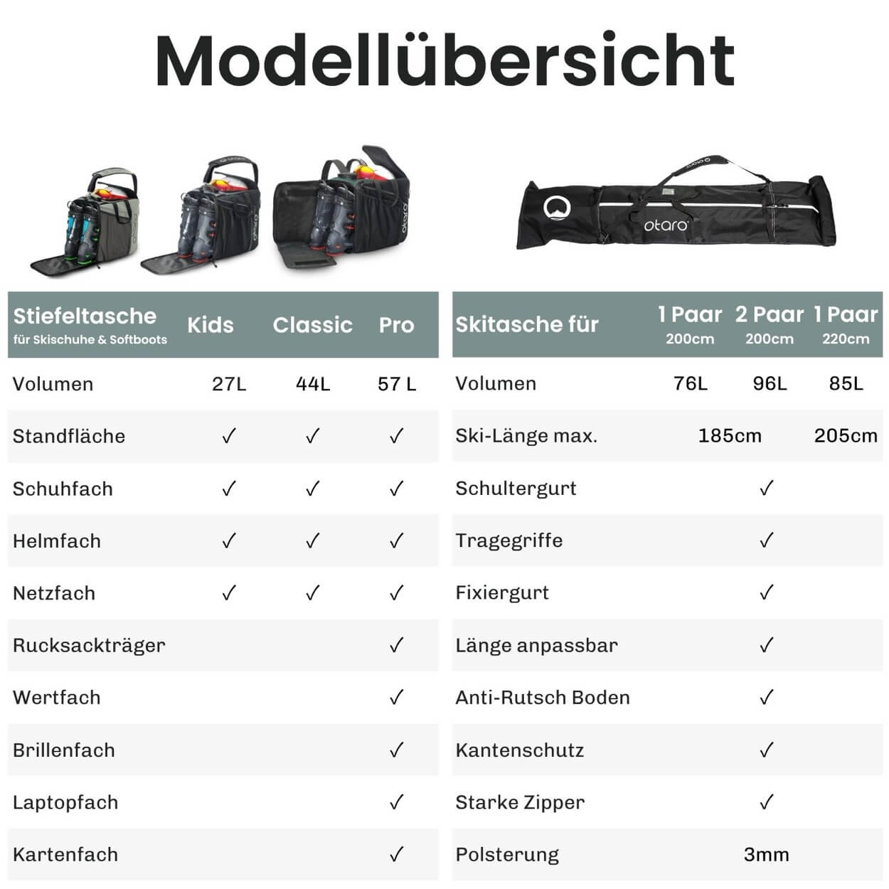 Skischuhtasche | Pro 57L