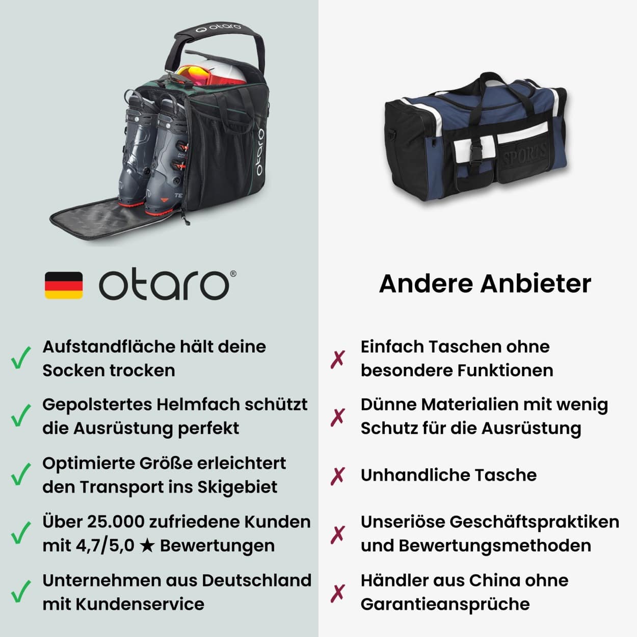 Skischuhtasche | Classic 44L